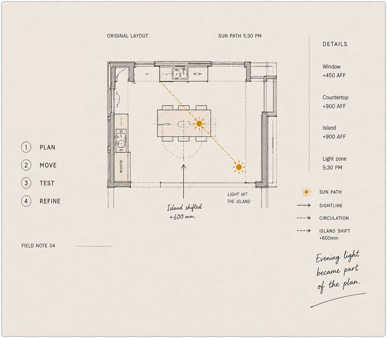 image showing a floor plan of a kitchen
